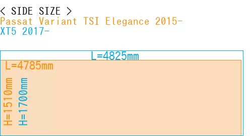 #Passat Variant TSI Elegance 2015- + XT5 2017-
